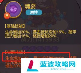 咸鱼之王巅峰场祖传大饼阵容搭配攻略