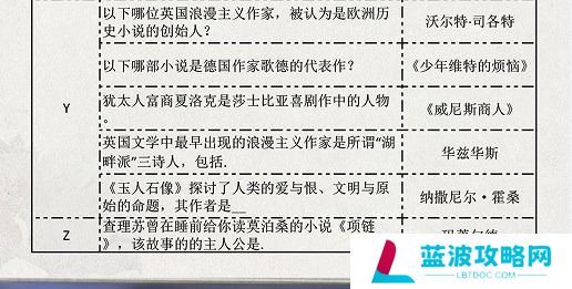 光与夜之恋长思今寄答案大全 长思今寄书海文渊活动答案