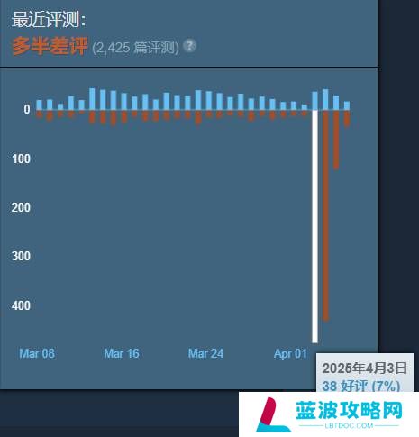 本站