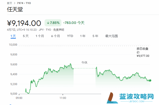 本站