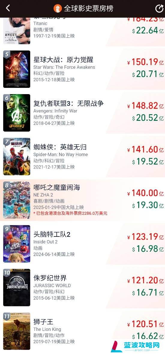 本站
