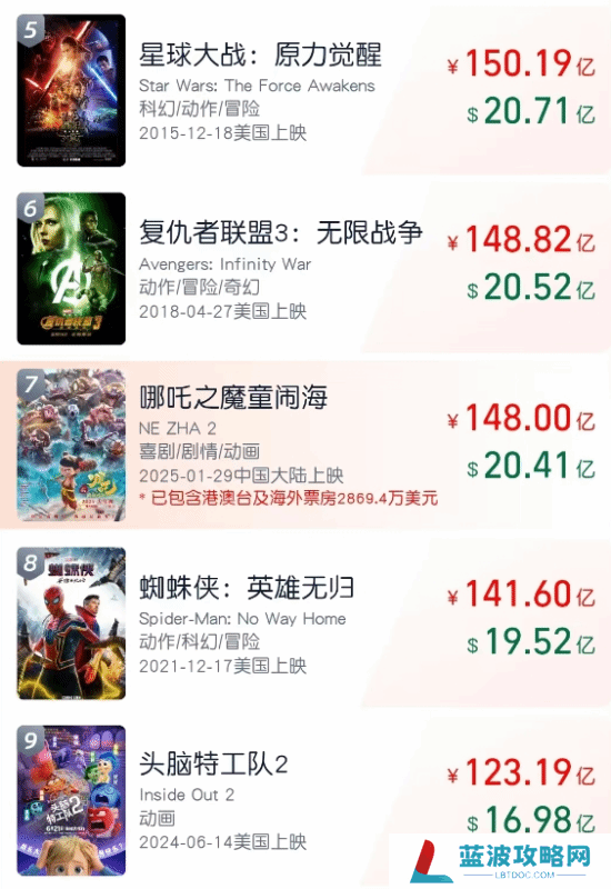 本站
