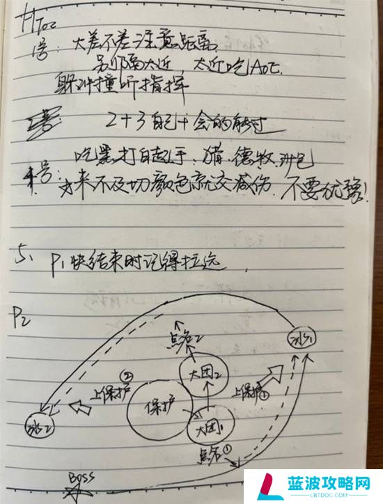 本站