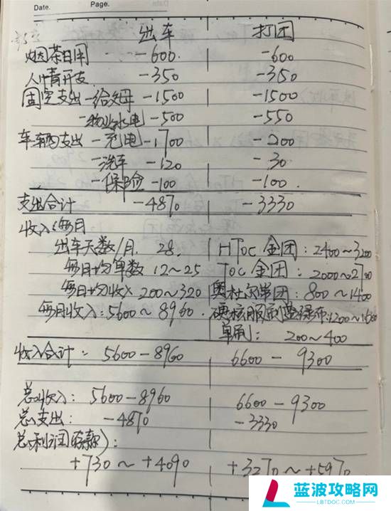 本站