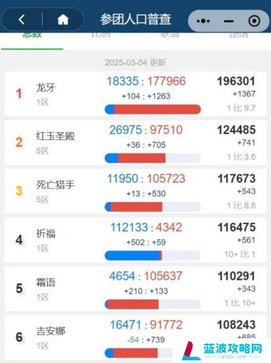 本站
