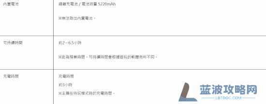 本站
