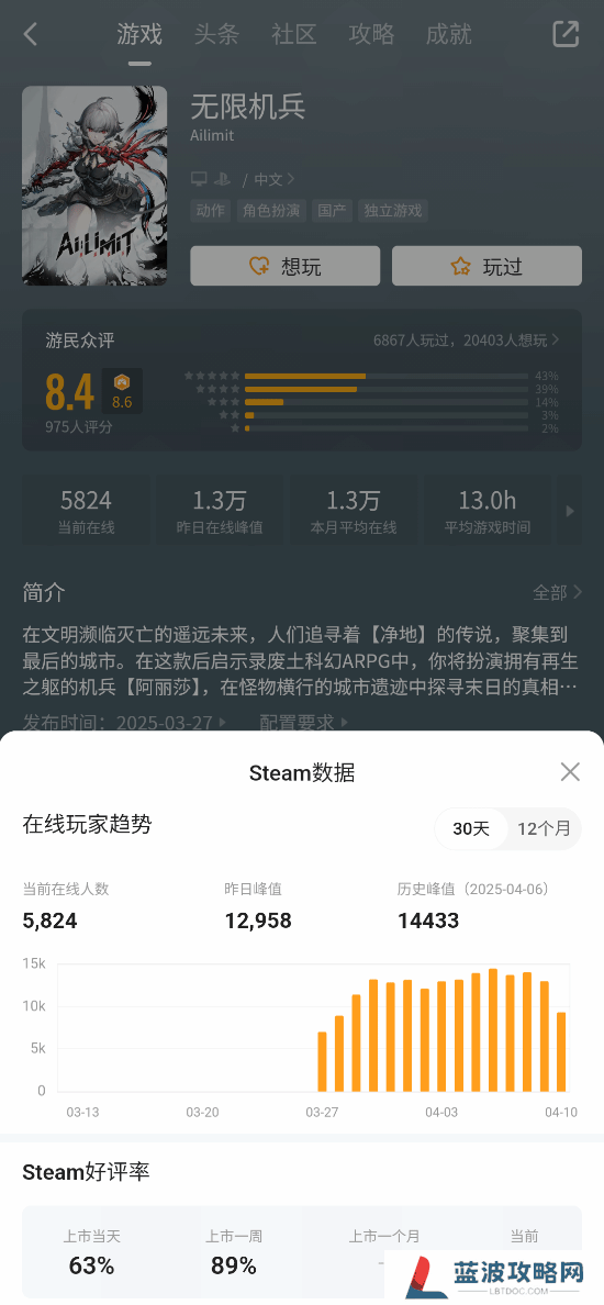 本站